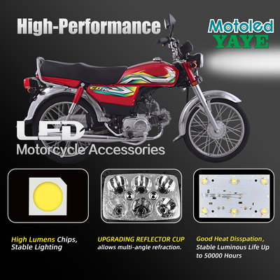 CD70 CG125 Motorcycle LED Headlight with DRL and Turn Signal