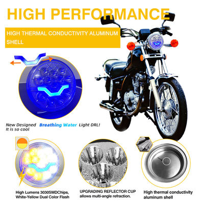 YAYE GN125 LED Motorcycle Headlight with DRL Function High Thermal Conductivity Aluminum Shell and 3030SMD Lamp Bead 743x312x310mm