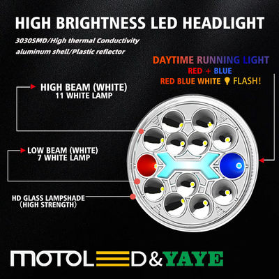 YAYE 5.75 Inch GN125 LED Motorcycle Headlight with High Thermal Conductivity Aluminum Shell and Semi-Assembly Design